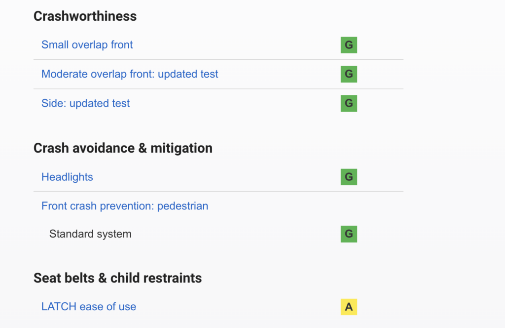safest cars 2024: Tesla Model Y